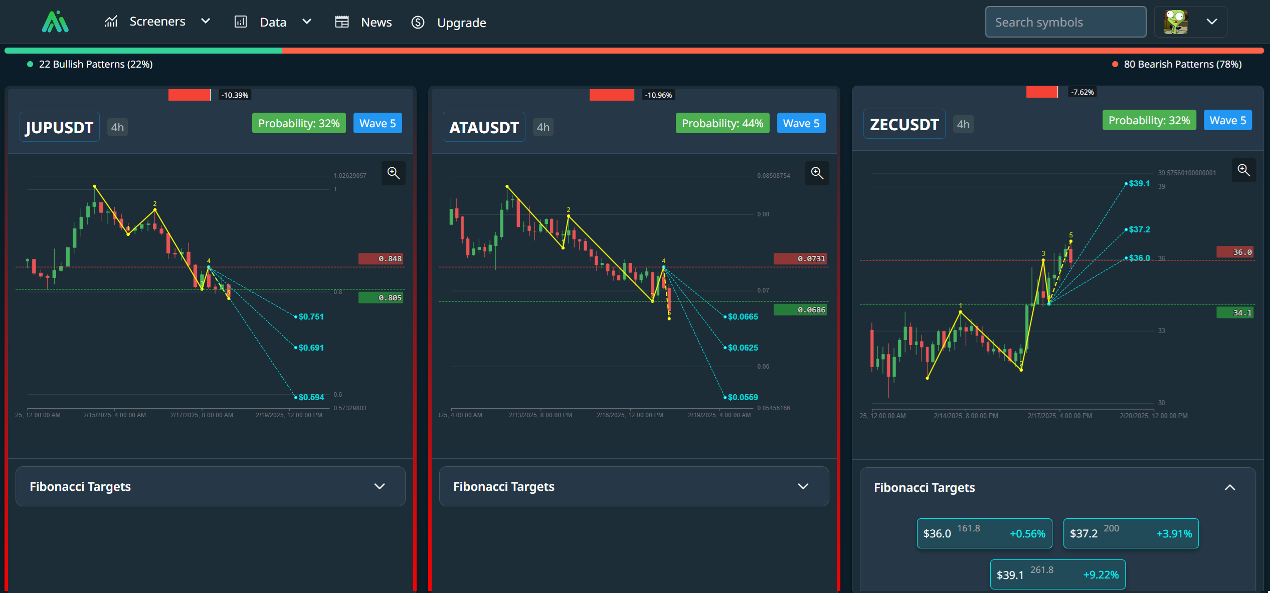 Mídia 3 de Mestres de mercado