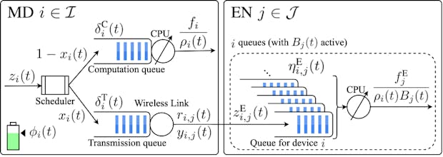 GitHub gallery image