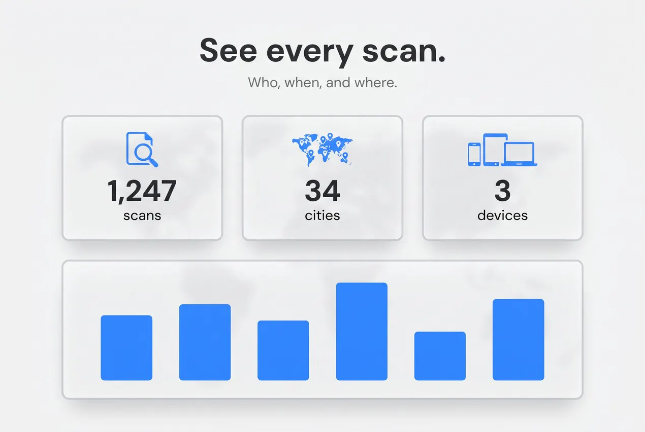 Free QR Codes Generator gallery image
