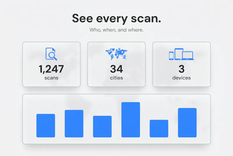 Free QR Codes Generator screenshot 6