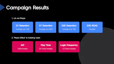 Playio: Rewards While Playing gallery image