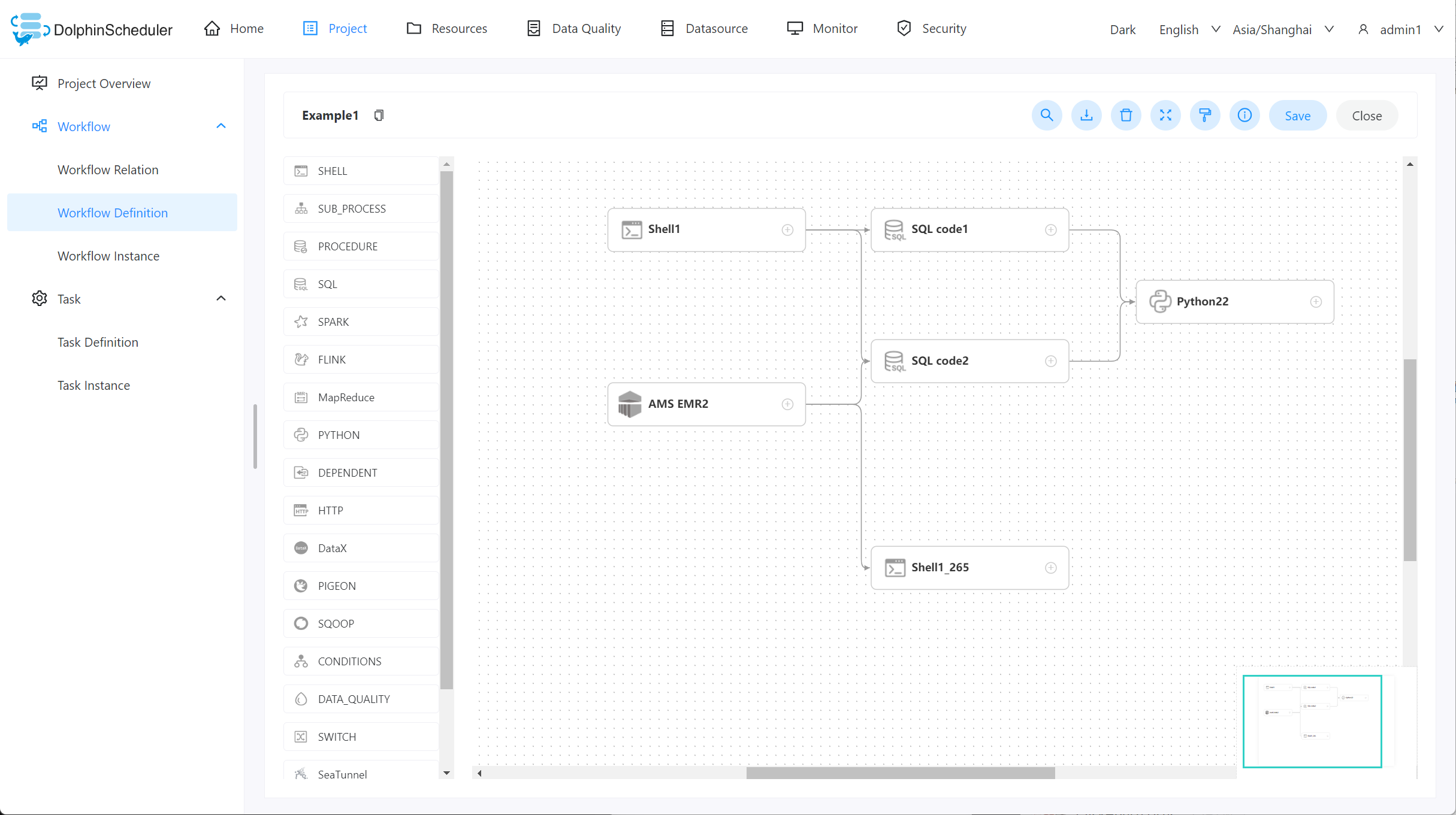 Media Apache Dolphinscheduler - Penjadual aliran kerja dengan antara muka visual DAG yang kuat 3