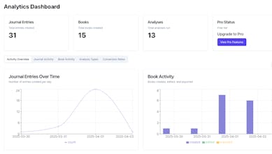 Pensori gallery image