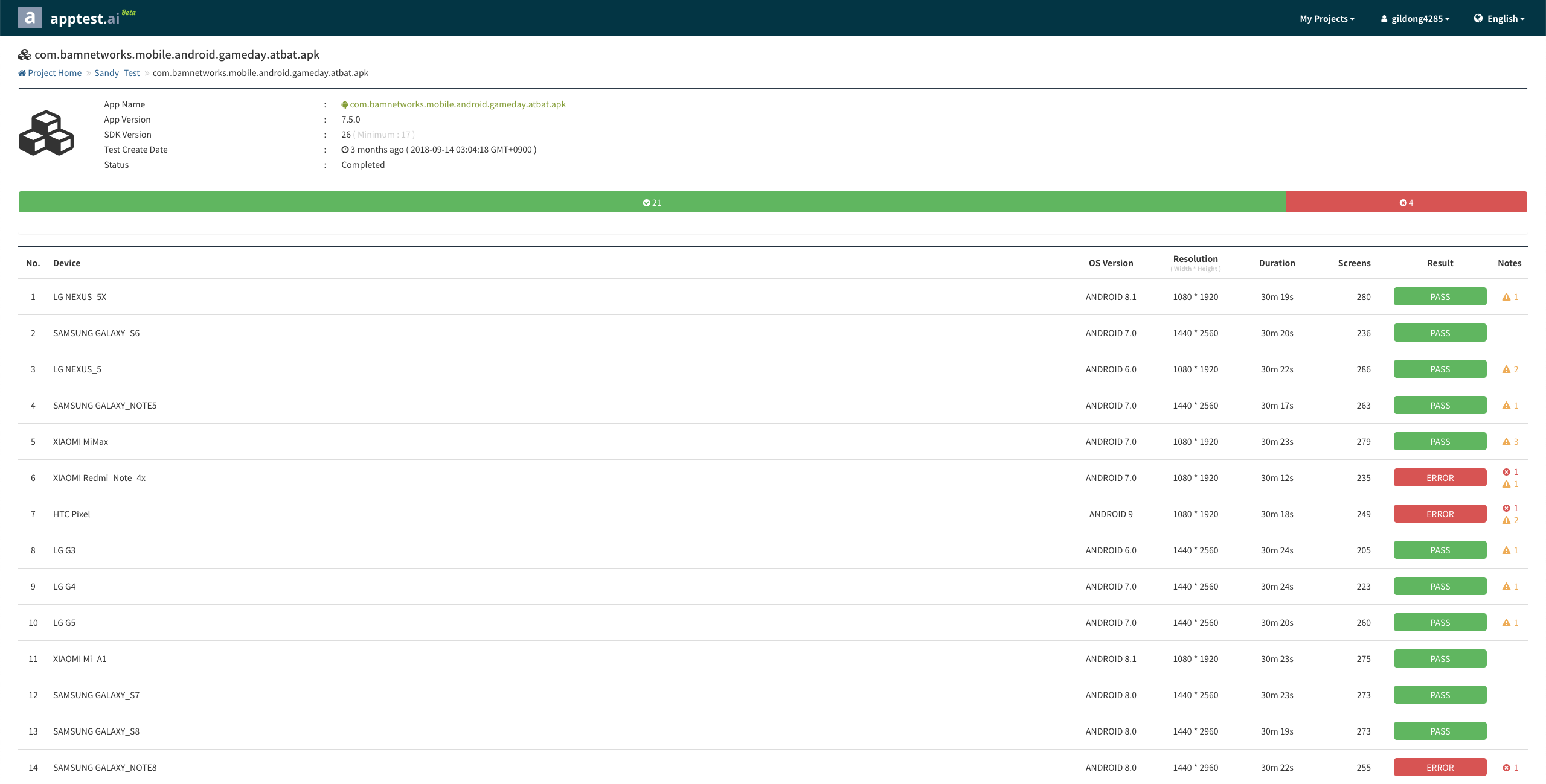 Apptest.ai gallery image