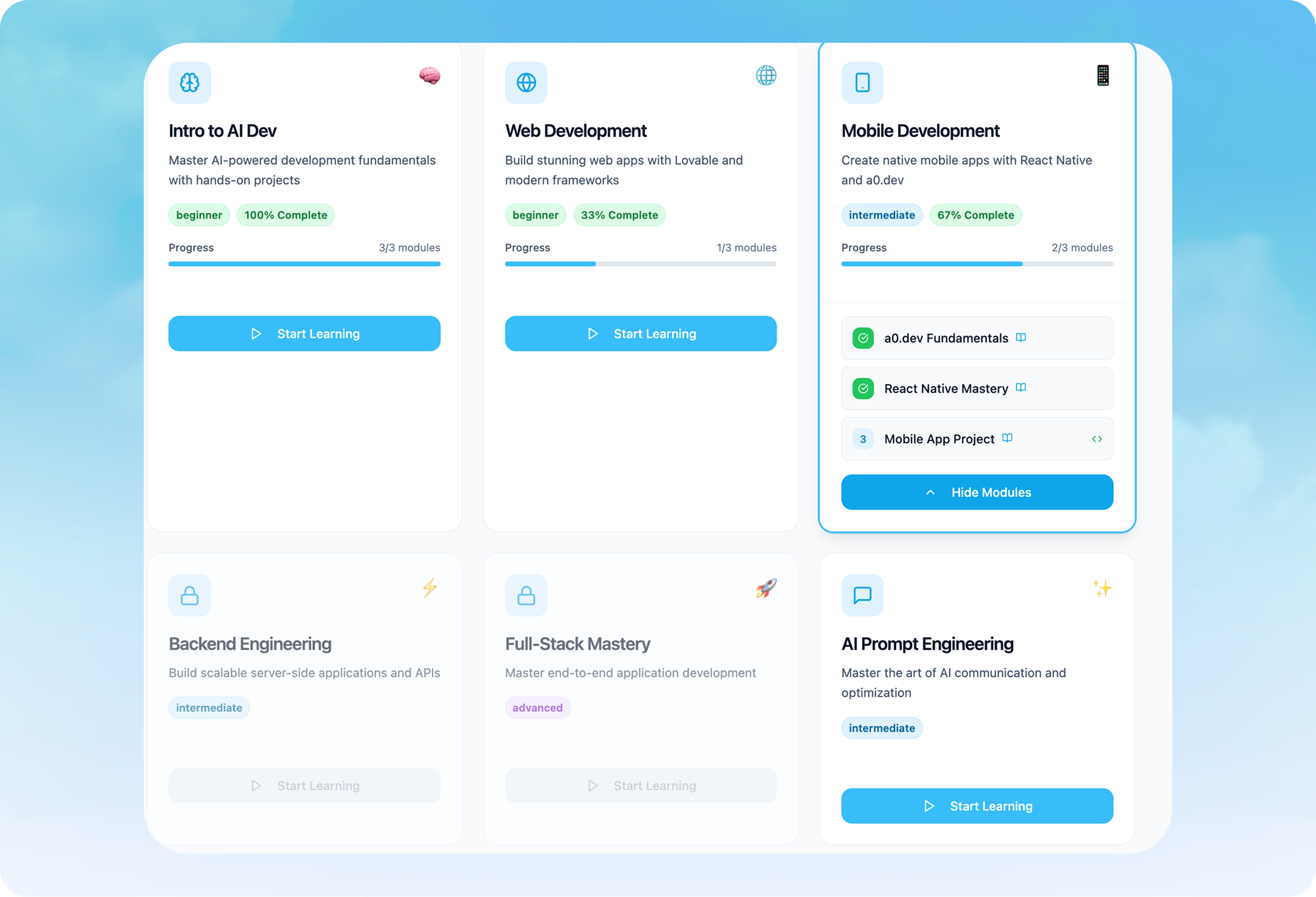 V/ Codinator gallery image