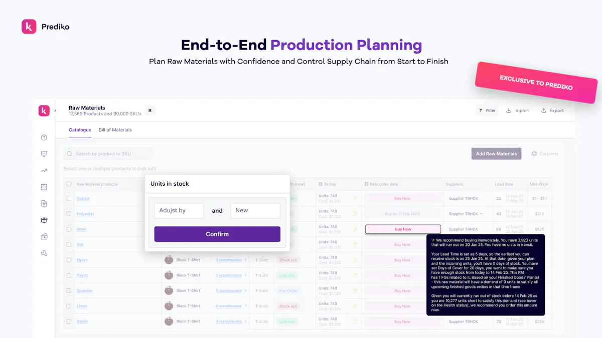 Production Planning for Shopify