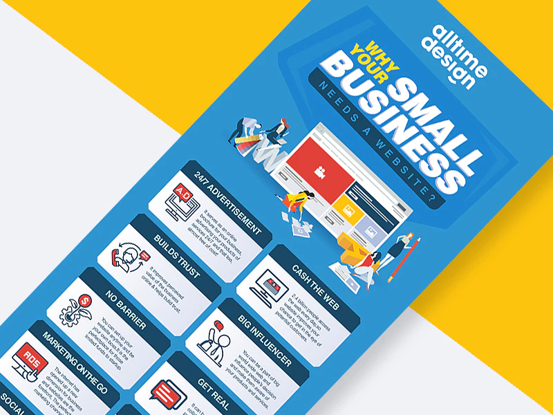 Best Infographic Design