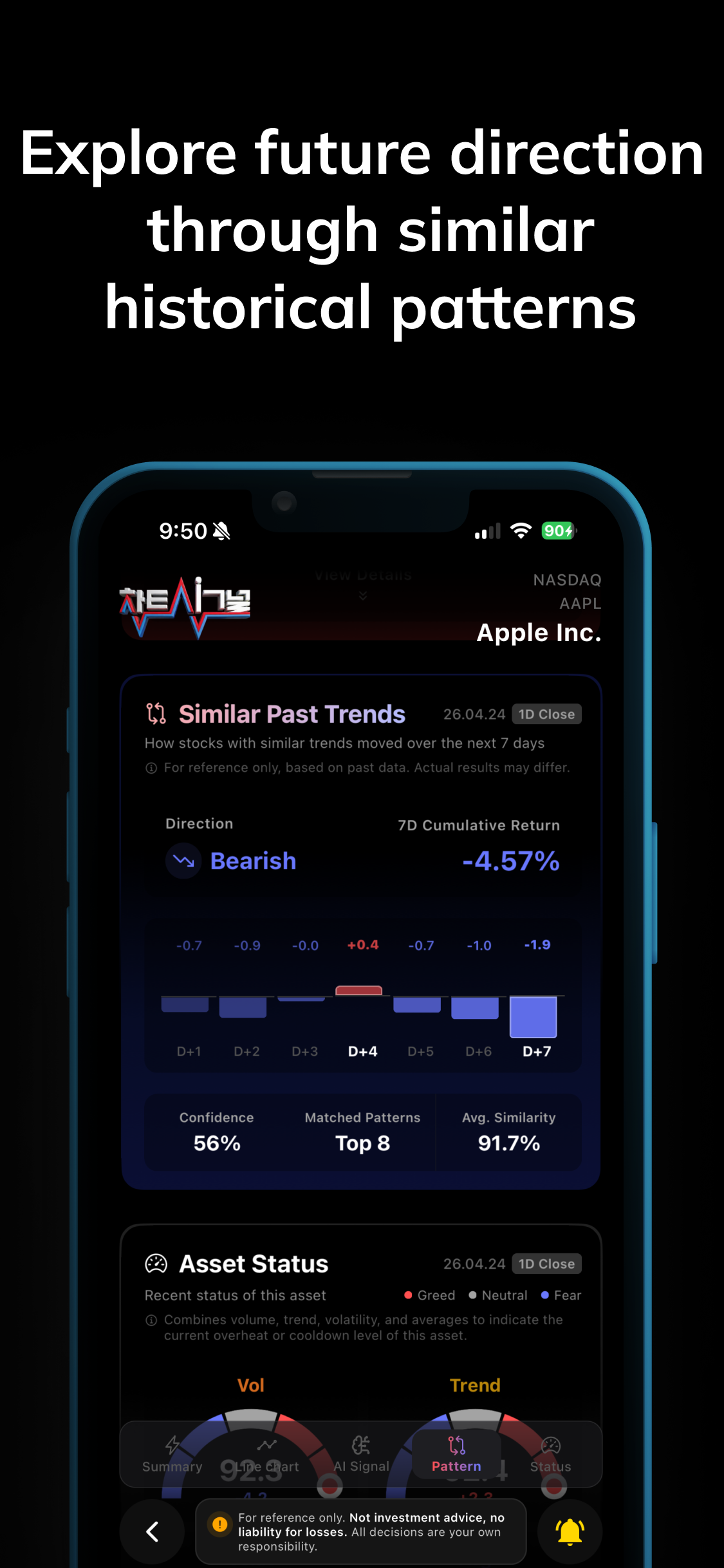 ChartSignal gallery image