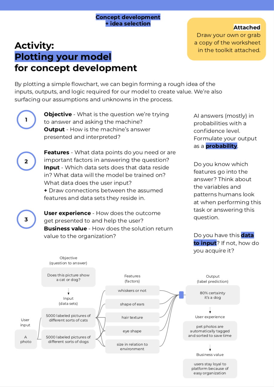 AI meets Design Toolkit gallery image