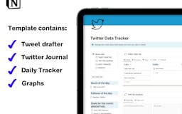 Twitter Data Tracker media 2