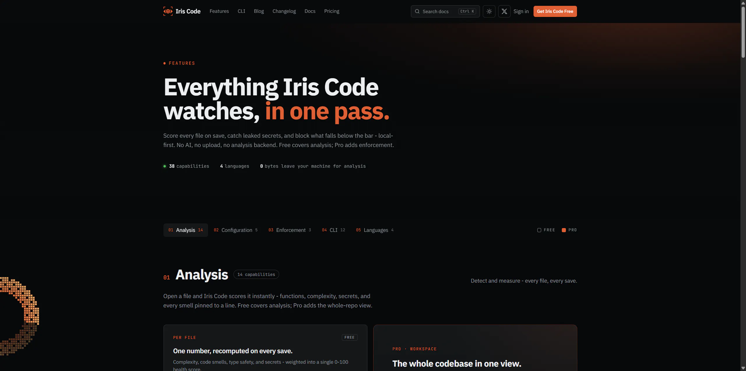 Iris — Code Health gallery image