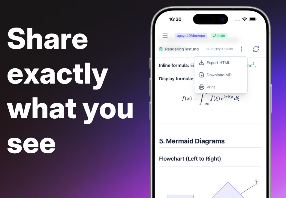docRepo gallery image