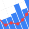 Climograph Guesser