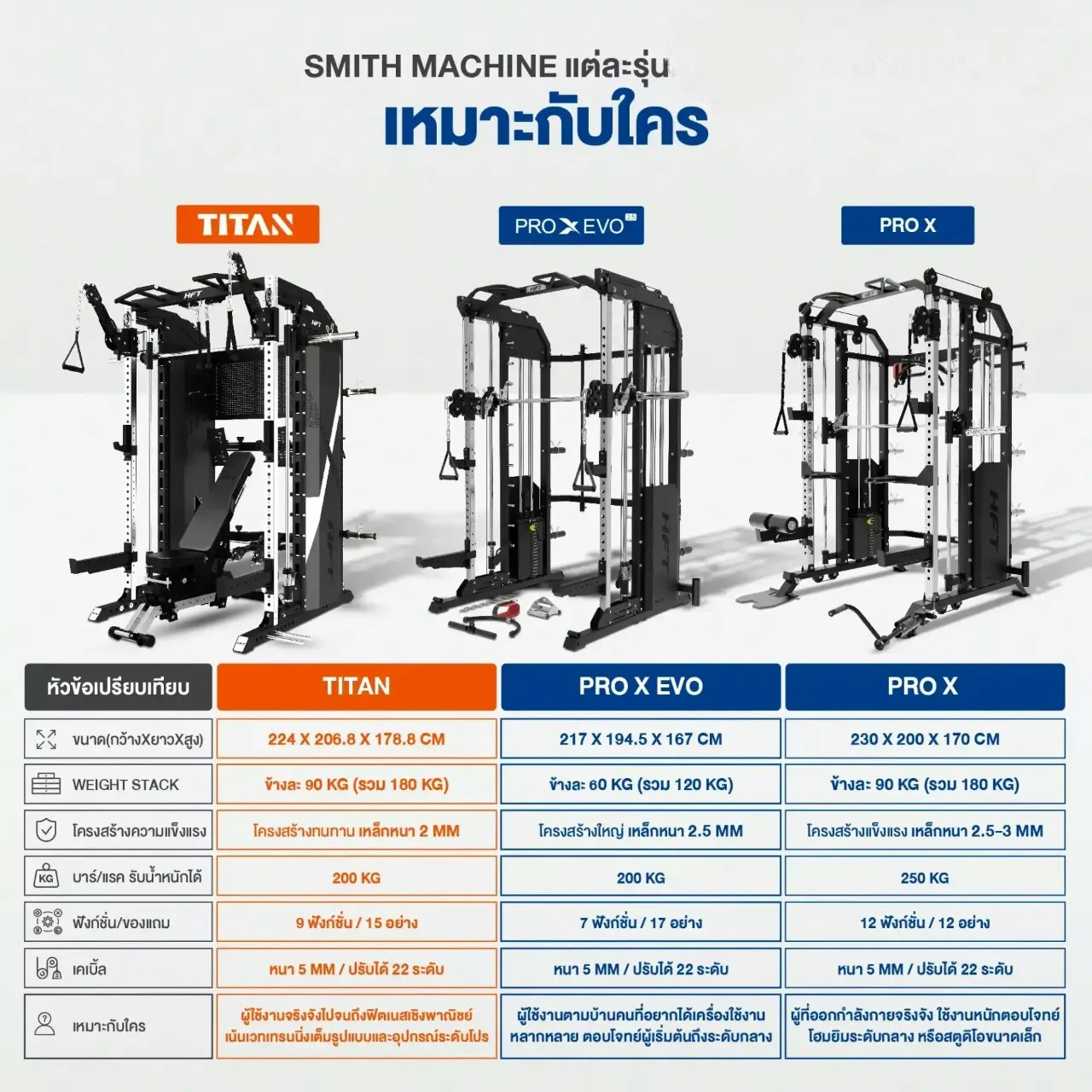 Smith Machine Titan - Thaigymstuffs - Screenshot 2 showing product features and functionality