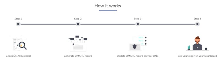 KdMarc gallery image