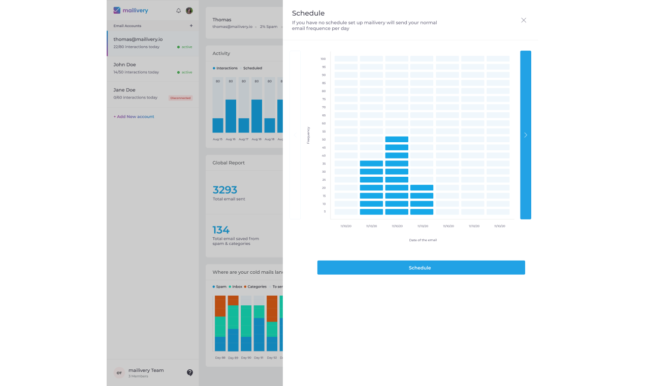 Mailivery gallery image