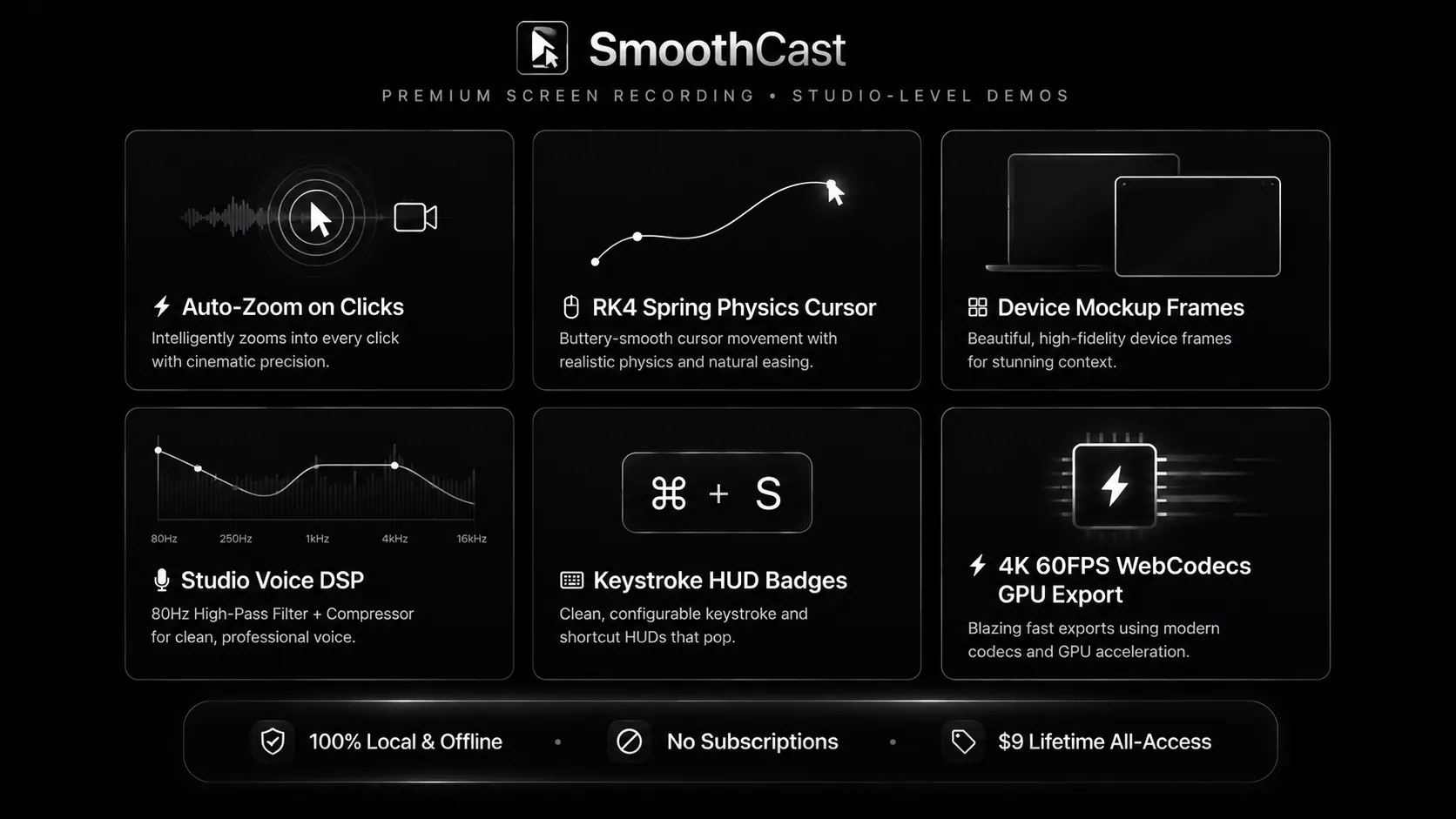 SmoothCast gallery image