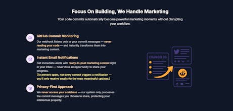 Changelog for Marketing gallery image