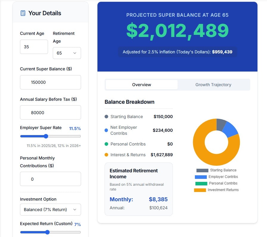 Superannuation Calculator Australia  gallery image