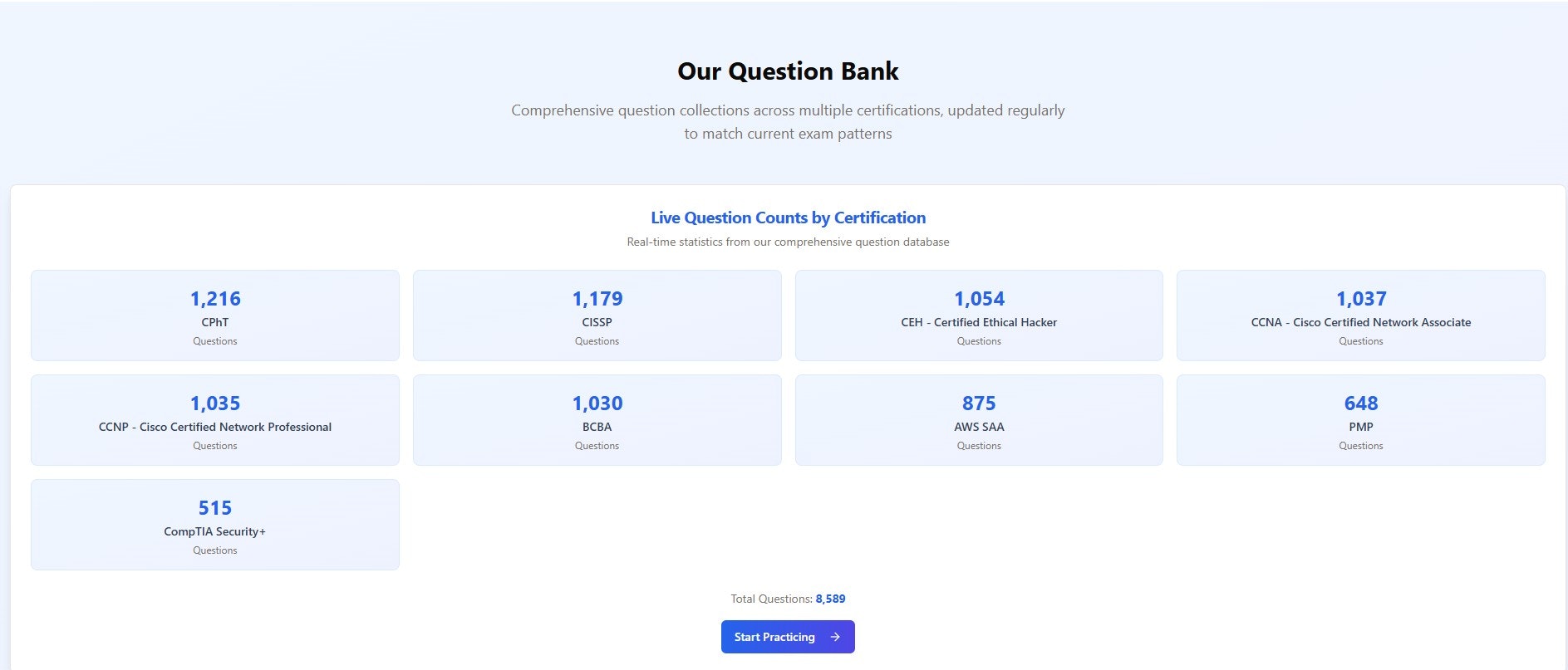 FlashGenius: AI Certification Prep media 2