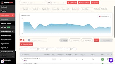 RanksPro.io gallery image