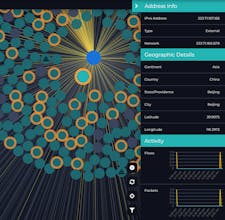 Auspex Observatory™ gallery image