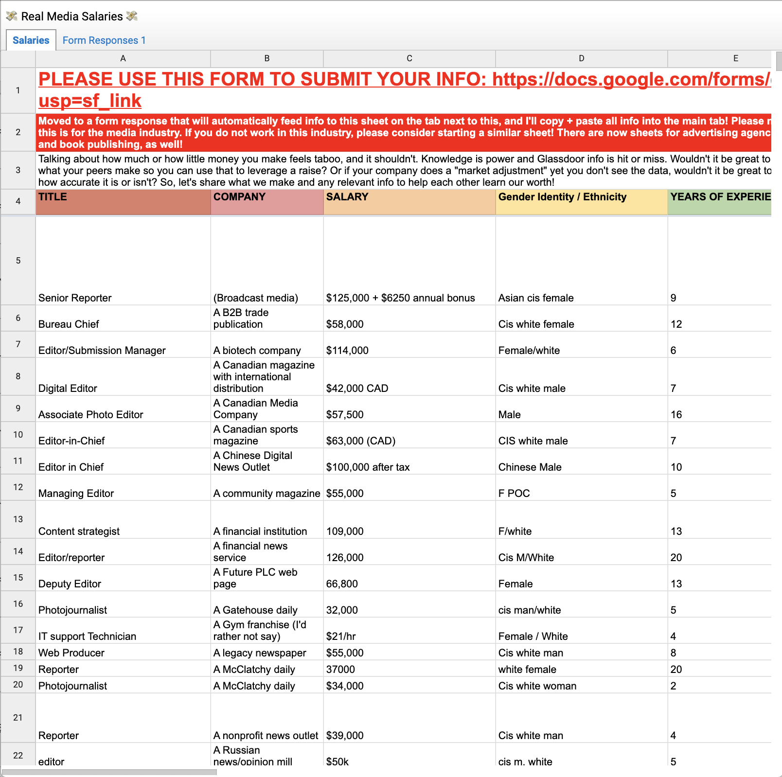 Real Product Salaries gallery image