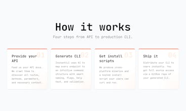 InstantCLI gallery image
