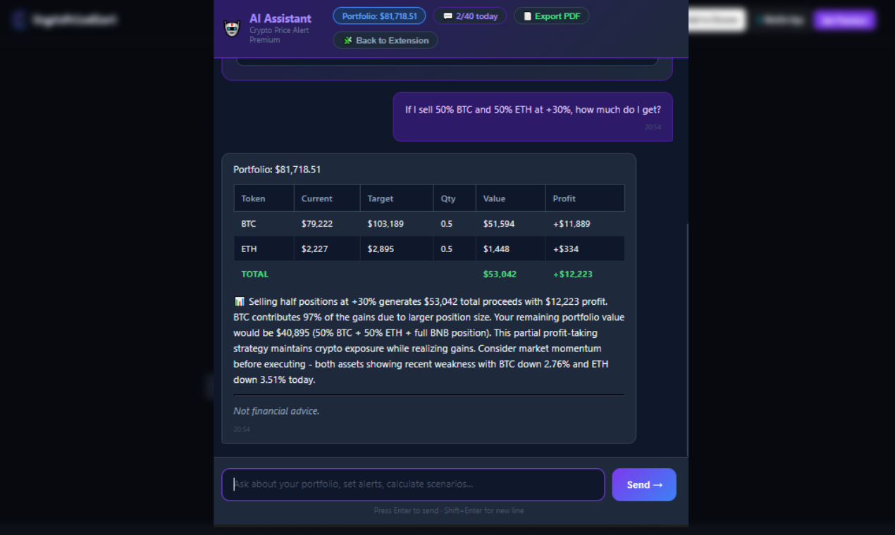 Crypto Price Alert gallery image