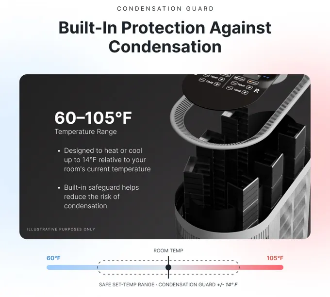 GhostBed Climate Pro™ gallery image