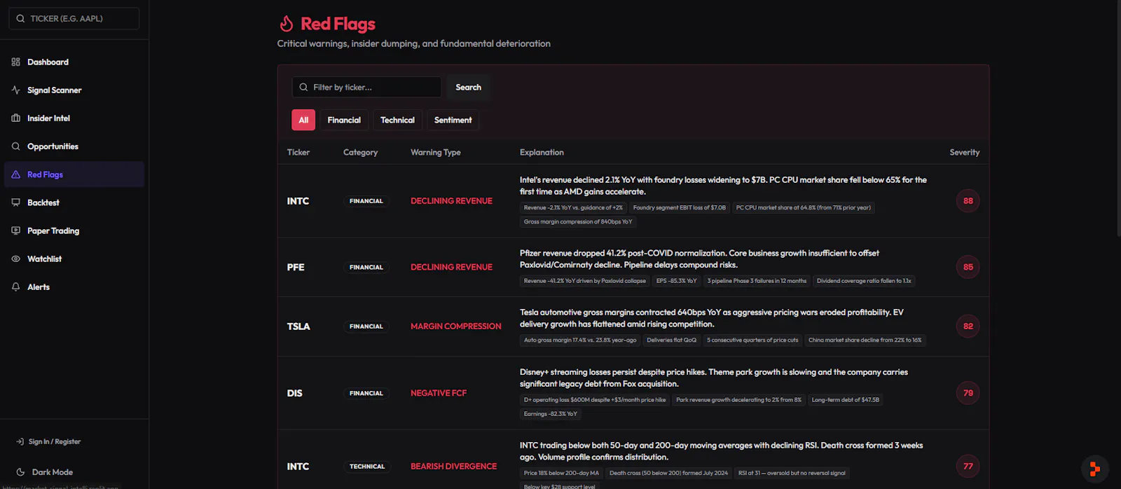 SignalIQ screenshot 1