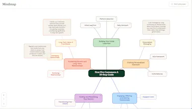 Holospark gallery image