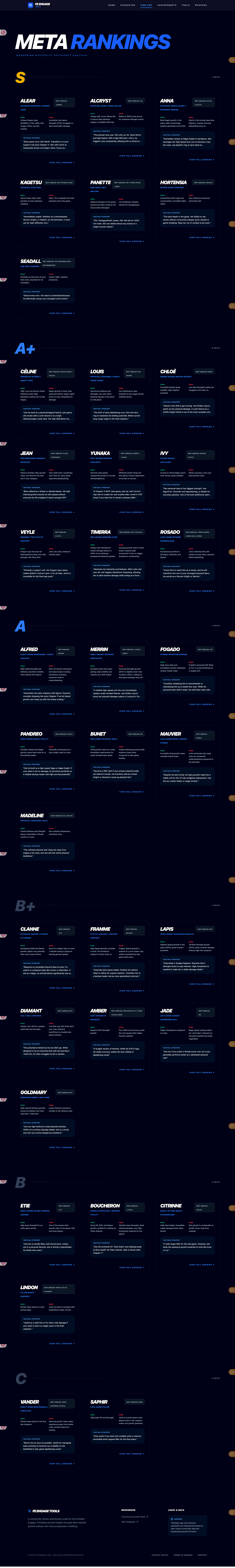 FE Engage Toolkit - Screenshot 4 showing product features and functionality