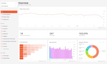 TelemetryDeck – Funnels gallery image