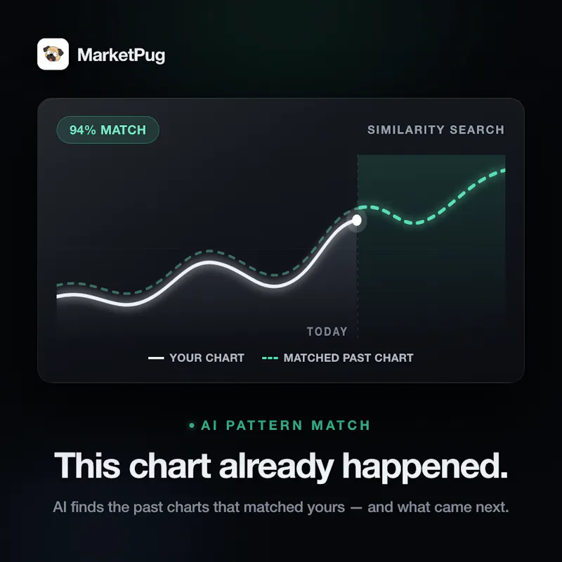 MarketPug screenshot 1
