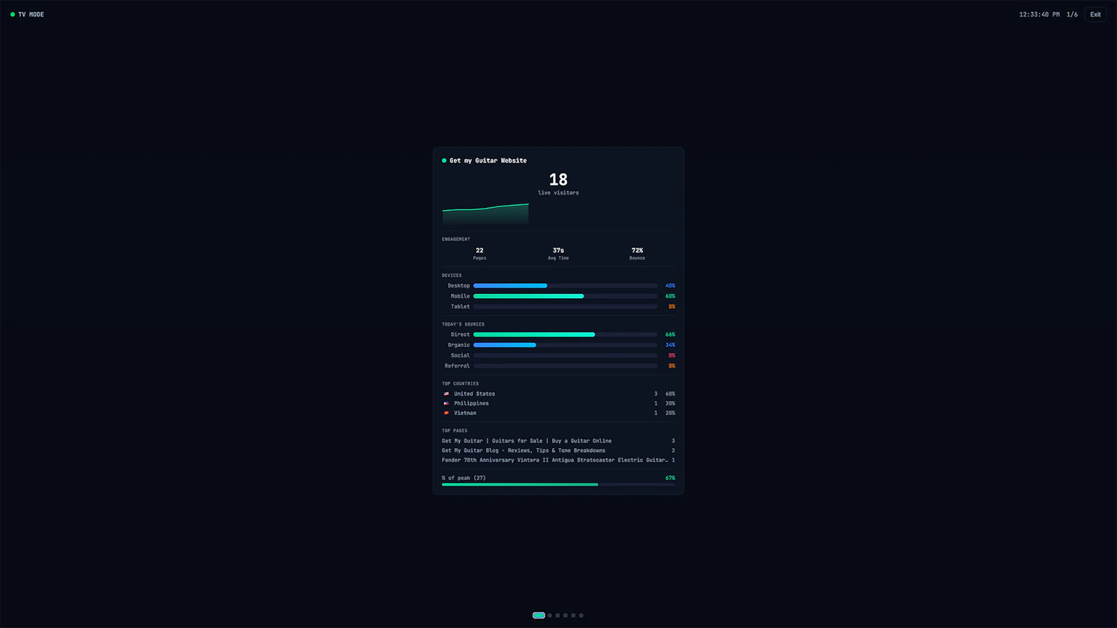 LivePeeker screenshot 2