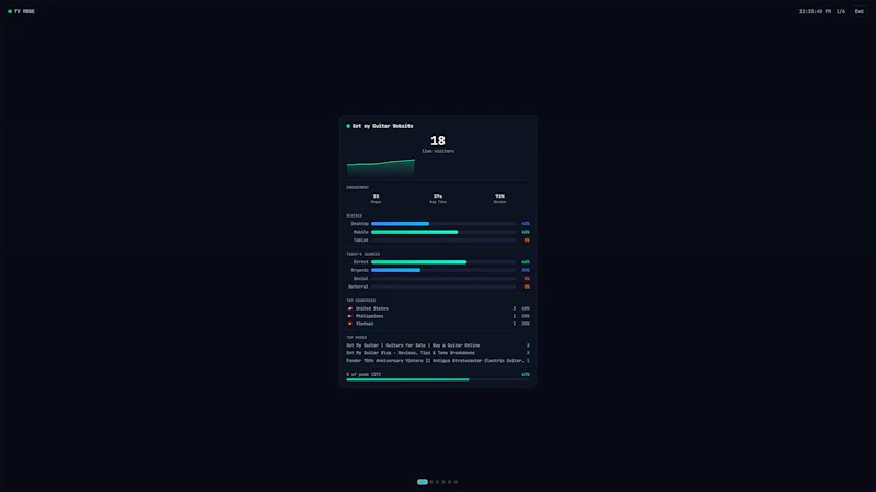 LivePeeker screenshot 2