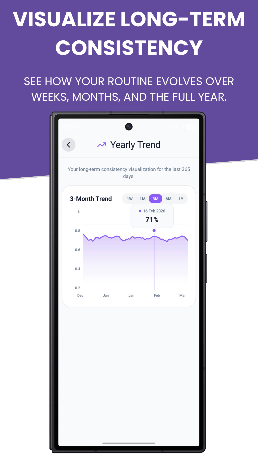 AI Habit Tracker gallery image