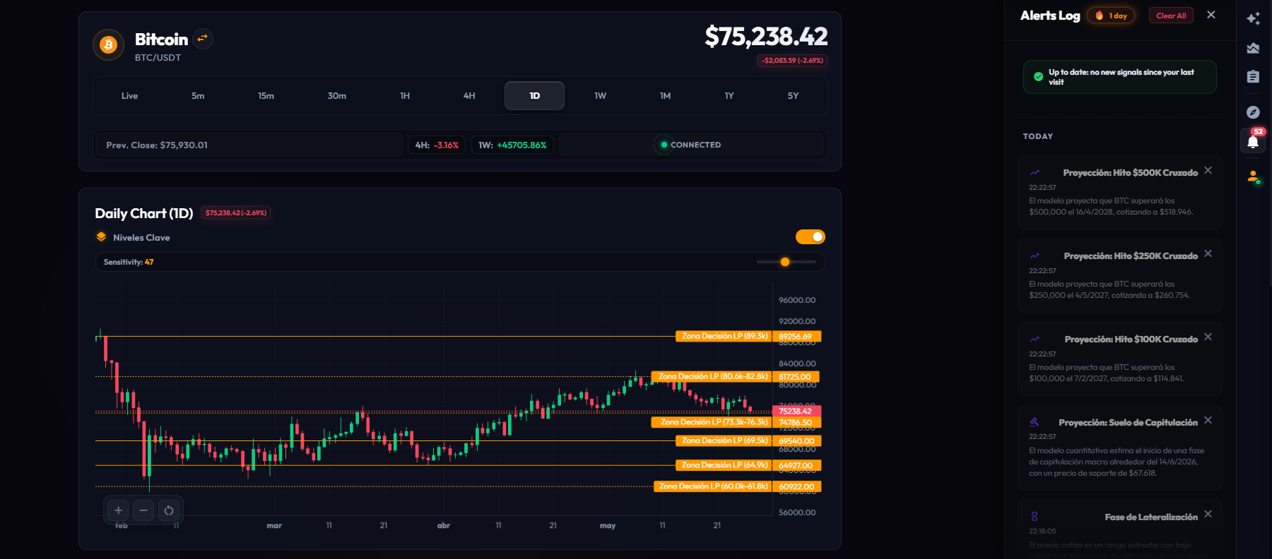 BitPulse.digital gallery image