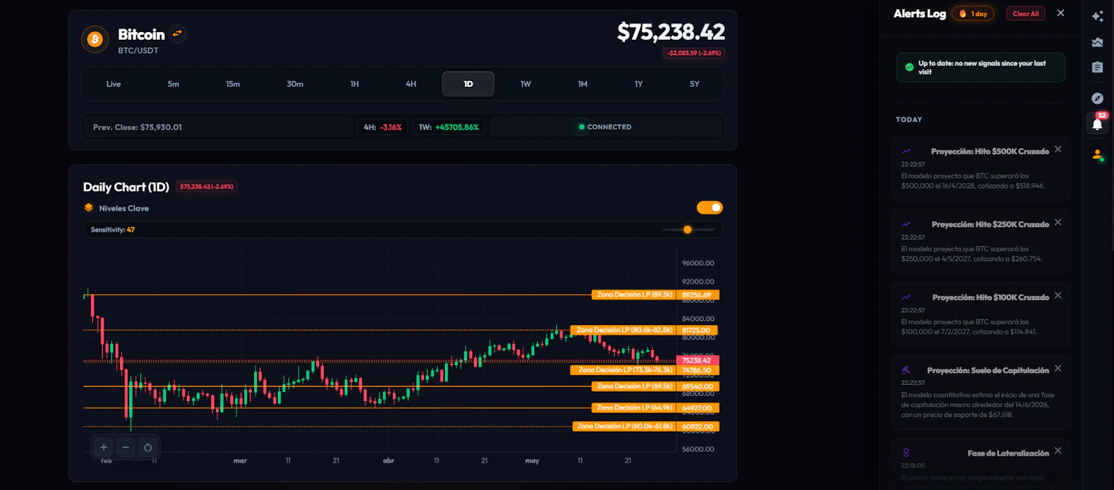 BitPulse.digital screenshot 3