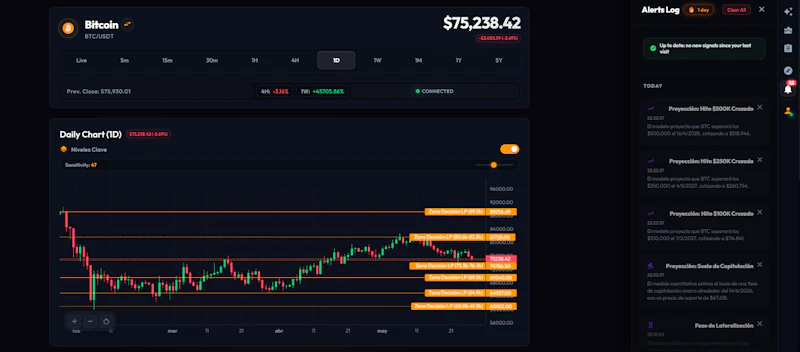 BitPulse.digital screenshot 3