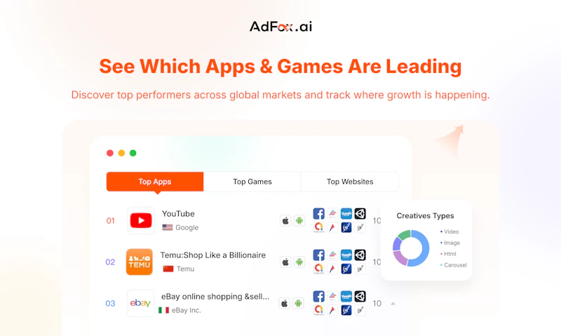 AdFox screenshot 3