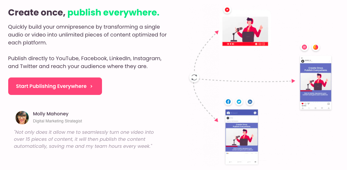 Repurpose gallery image