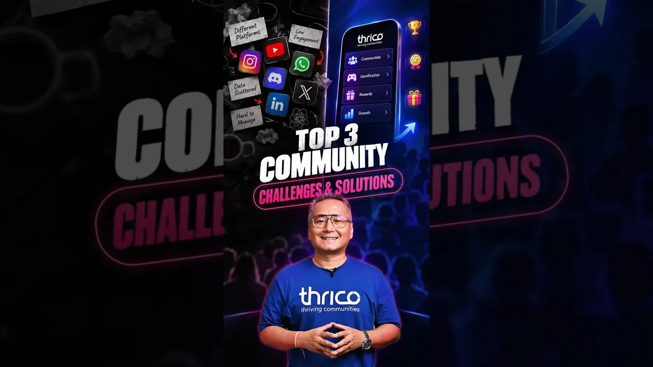 Thrico-Gamified Community Infrastructure gallery image