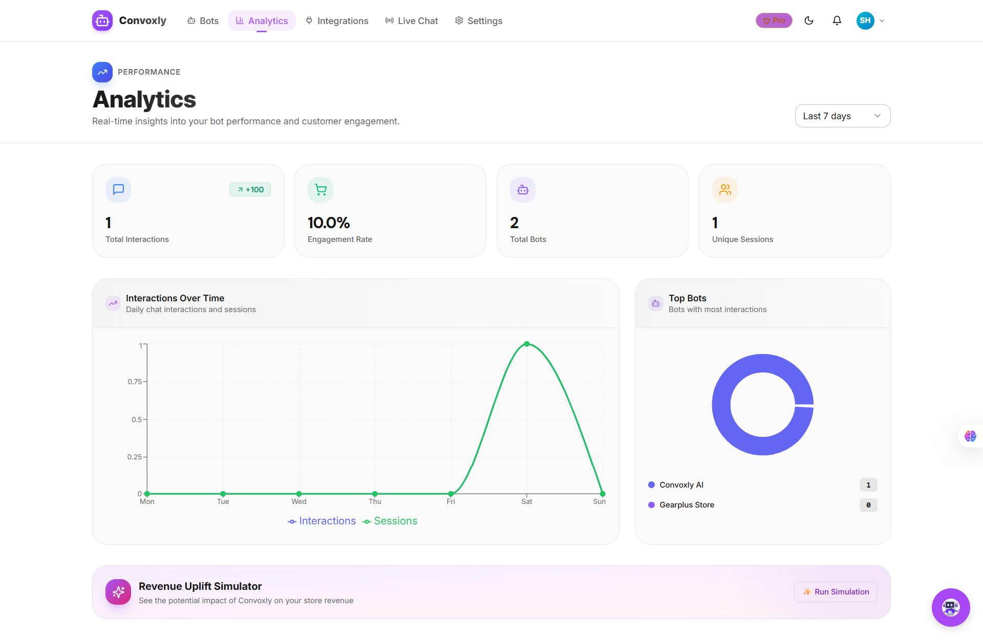 Convoxly gallery image