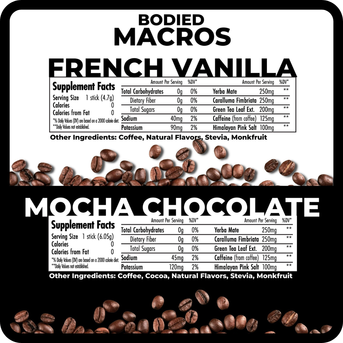 BODIED Coffee media 2