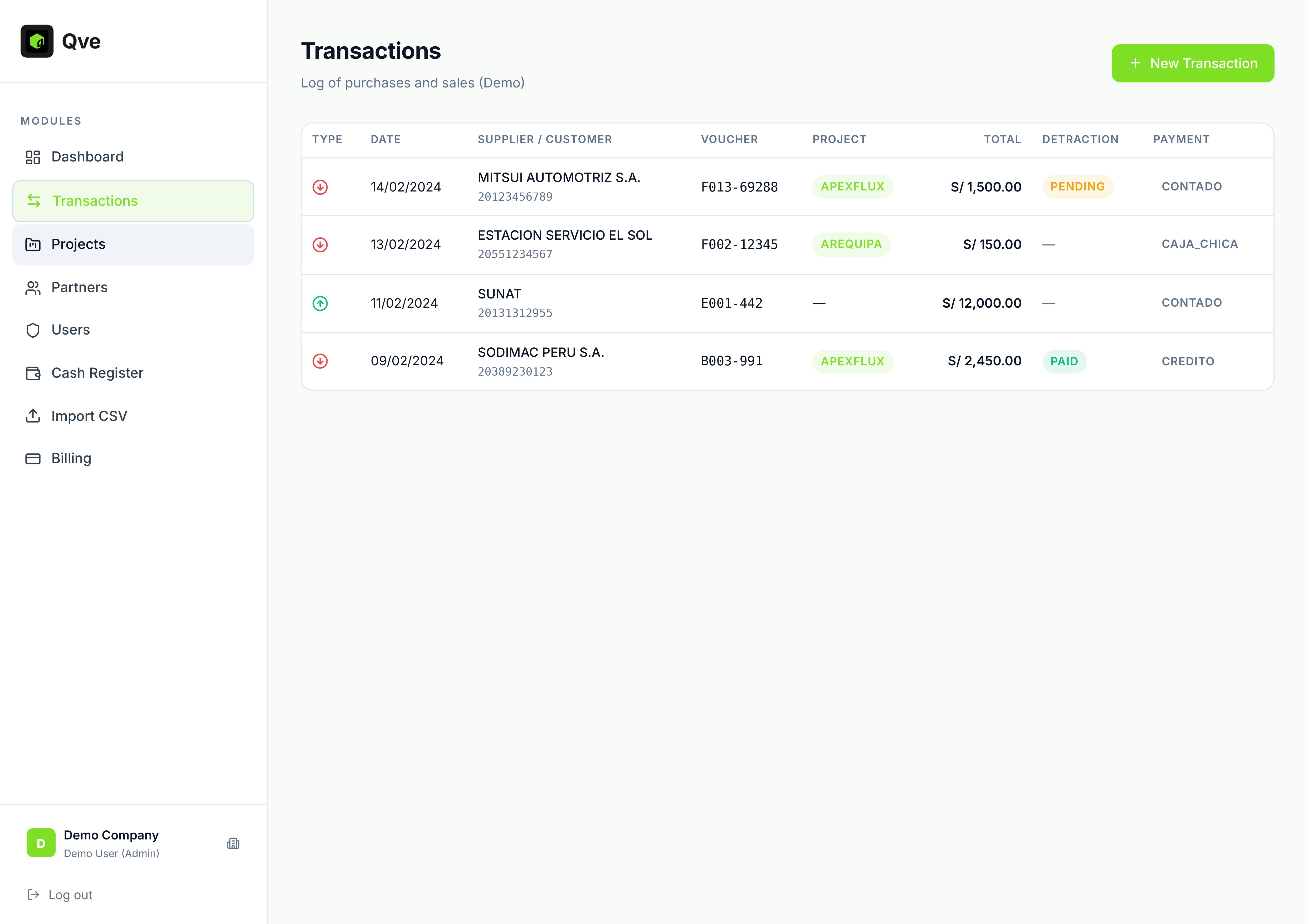 Qve · 6 financial fronts gallery image