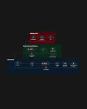 Flow8 - n8n Automation as a Service gallery image