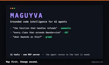 Maguyva.ai gallery image