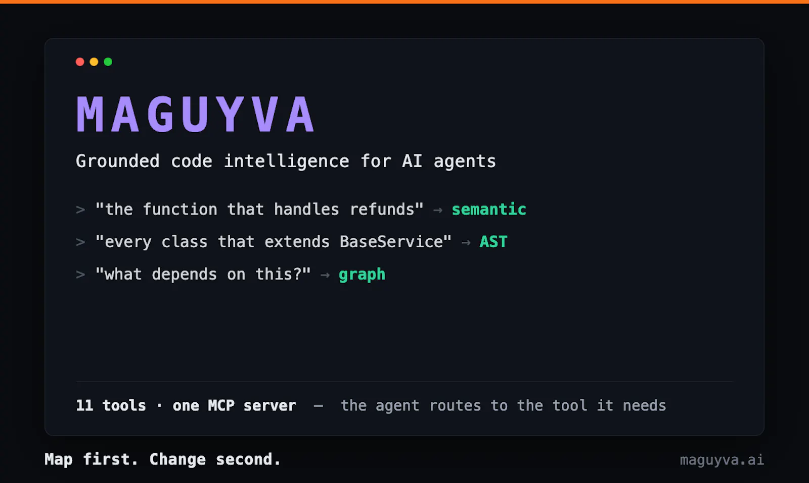 Maguyva.ai screenshot 1